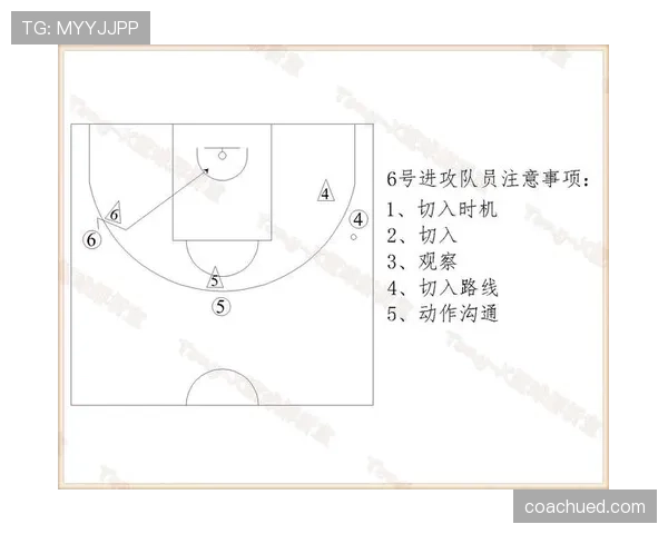 努涅斯与热苏斯：无球跑动效率与战术适配性对比分析