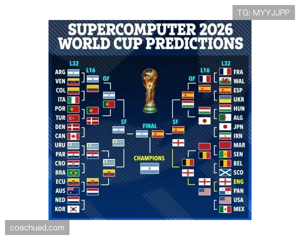 英格兰2026世界杯F组出线前景分析
