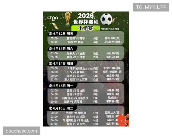 2026世界杯官方小组排序规则