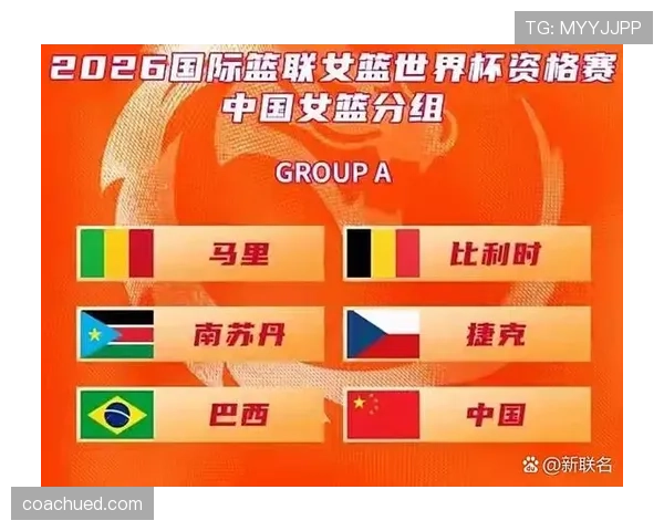 2026世界杯积分榜同分会看相互战绩吗